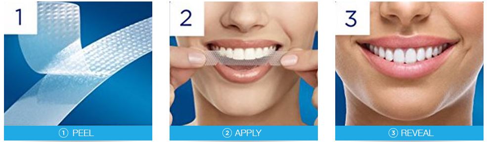 How To Use Crest 3d Whitestrips Classic Vivid Teeth Whitening Kit